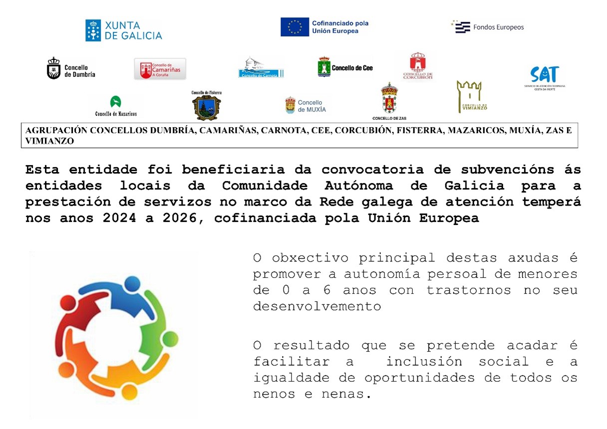 Agrupación concellos